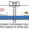 TC-3 - Dupont (TILX) 20K Gal Tank for Non-Flammable Compressed Gas White & Blue carbody (2 Sheets) - Image 3
