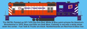 L-303 - Detroit & Toledo Shore Line Bicentennial GP7 #76