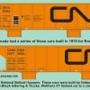 F-199 - Canadian National NSC Ballast Hoppers